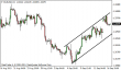 eurusd 17092013.png
