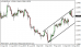 eurusd 17092013.png