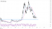 C:\fakepath\btcusd-10112022-8-zm.png