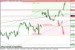 eurusd 17092013-3.png