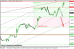 gbpusd 17092013-3.png