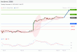 C:\fakepath\trader-14112022-7-zm.png