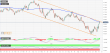 C:\fakepath\audusd-14112022-1.png