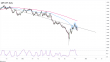 C:\fakepath\gbpchf-14112022-8-zm.png