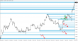 C:\fakepath\eurusd-tydenik-14112022-2.png