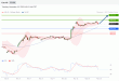 C:\fakepath\trader-15112022-10-zm.png