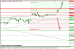 eurusd 18092013-3.png