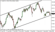 usdjpy 18092013-4.png