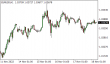C:\fakepath\eurusd-18112022-1.png