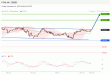 C:\fakepath\trader-18112022-16-zm.png