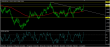 eurusd 19092013.png