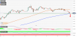 C:\fakepath\eurusd-21112022-1.png