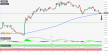 C:\fakepath\audusd-21112022-1.png
