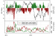 SSI 19092013-2.png
