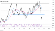 C:\fakepath\usdchf-21112022-10-zm.png