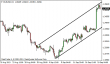 eurusd 19092013-4.png