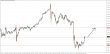 C:\fakepath\usdjpylong-21112022-50-zm.png