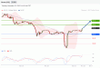 C:\fakepath\trader-22112022-10-zm.png