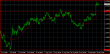 EURUSD H4 20092013.PNG