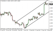 eurusd 20092013-3.png