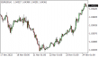 C:\fakepath\eurusd-24112022-1.png
