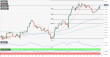 C:\fakepath\eurusd-24112022-analyza.png