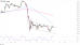 C:\fakepath\btcusd-24112022-9-zm.png