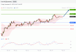 C:\fakepath\trader-25112022-9-zm.png