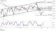 C:\fakepath\eurjpy-25112022-9-zm.png