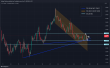 C:\fakepath\usdcad-25112022-2.png