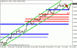 eurusd141.gif