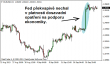 eurusd 23092013-2.png