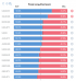 C:\fakepath\forex-pozice-28112022.png