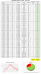 C:\fakepath\tabulka-28112022-lv.png