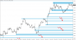 C:\fakepath\eurusd-tydenik-28112022-2.png