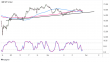 C:\fakepath\gbpjpy-29112022-9-zm.png