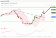 C:\fakepath\trader-29112022-12-zm.png