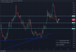C:\fakepath\usdcad-29112022-3.png
