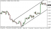 eurusd 23092013-4.png