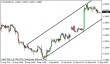 eurusd 24092013.png