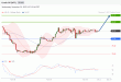 C:\fakepath\trader-30112022-11-zm.png