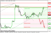 gbpusd 24092013-3.png