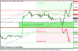eurusd 24092013-3.png