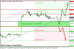 eurusd 24092013-3.png