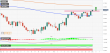 C:\fakepath\audusd-01122022-2.png