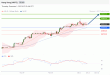 C:\fakepath\trader-01122022-11-zm.png