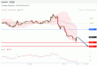 C:\fakepath\trader-01122022-12-zm.png