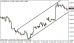 eurusd 24092013-4.png