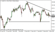 usdjpy 25092013.png