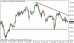 usdjpy 25092013.png